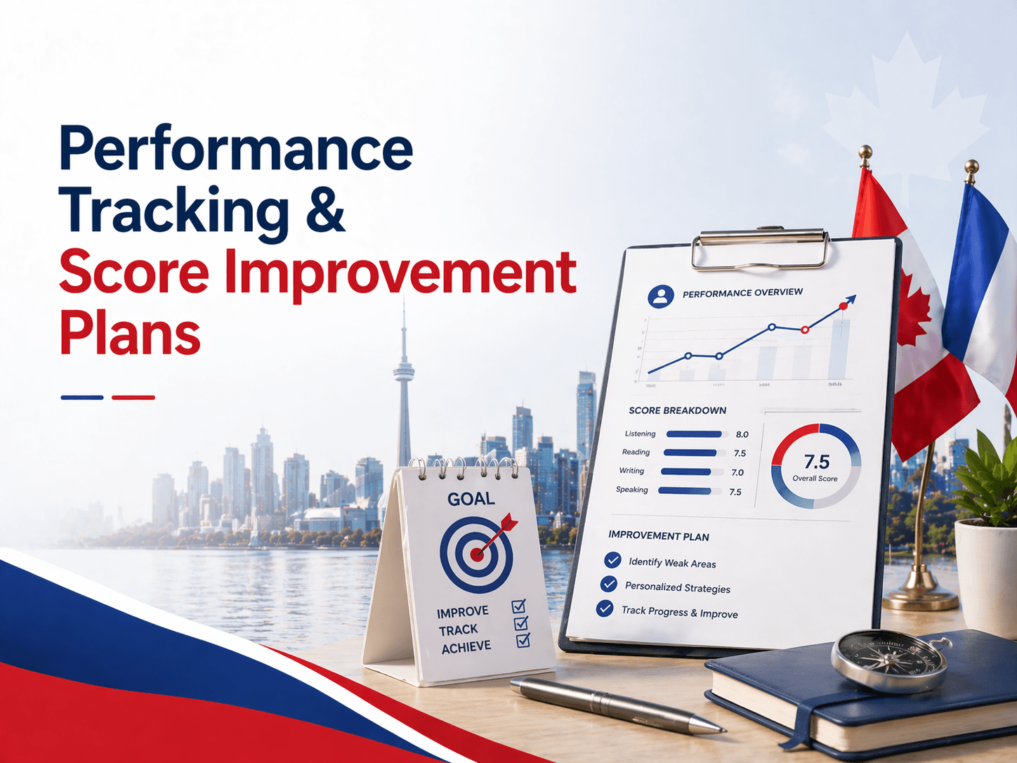 French learning performance and score tracking